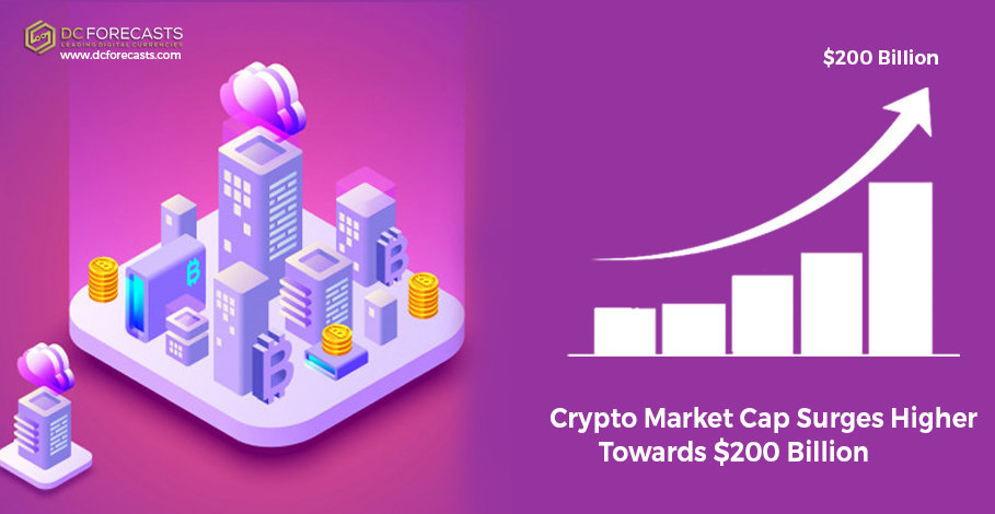 crypto market spreads