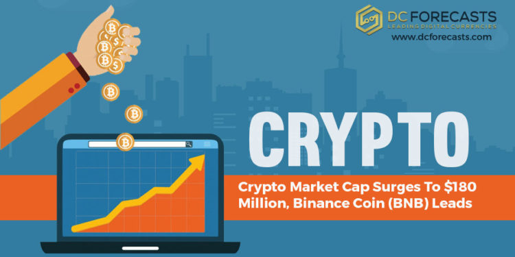 crypto market cap