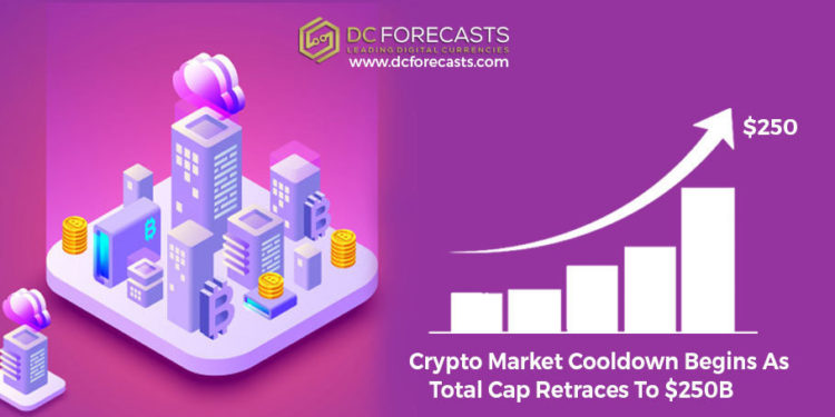 crypto market cooldown