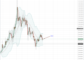 DASH Cryptocurrency Review: What Makes It Different?
