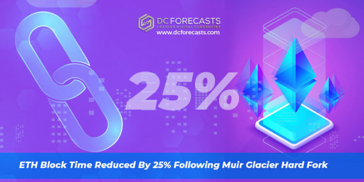 eth block time reduced