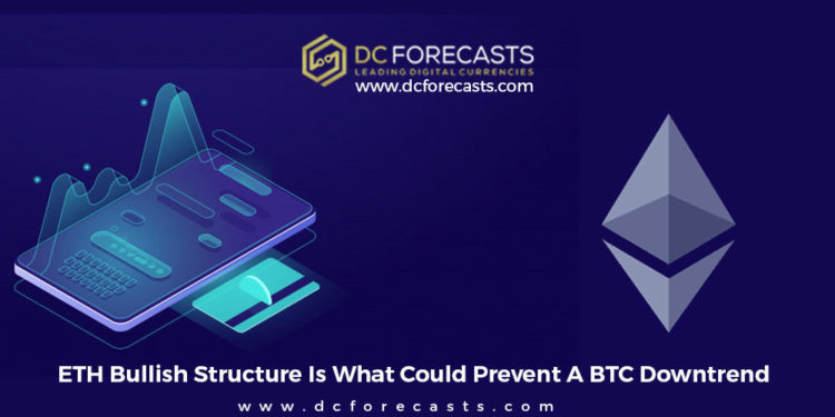 eth bullish structure