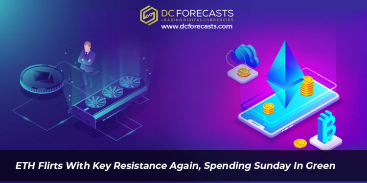 eth flirts with|ethereum price potential eth