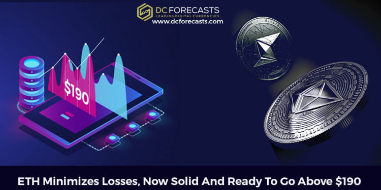 eth minimizes losses|eth usd price