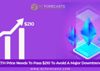 ETH Price Needs|ethereum eth hourly chart