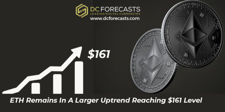 eth remains|imf warns||