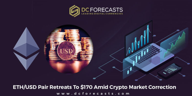 ETH/USD pair|eth outperforms btc|privacy coins such as|roger ver stops