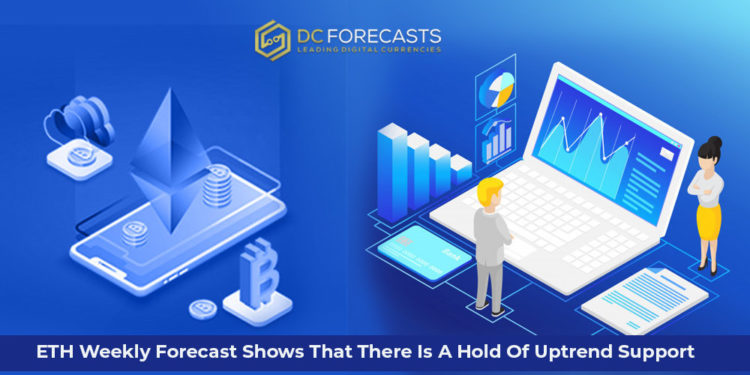 eth weekly forecast|eth weekly forecast
