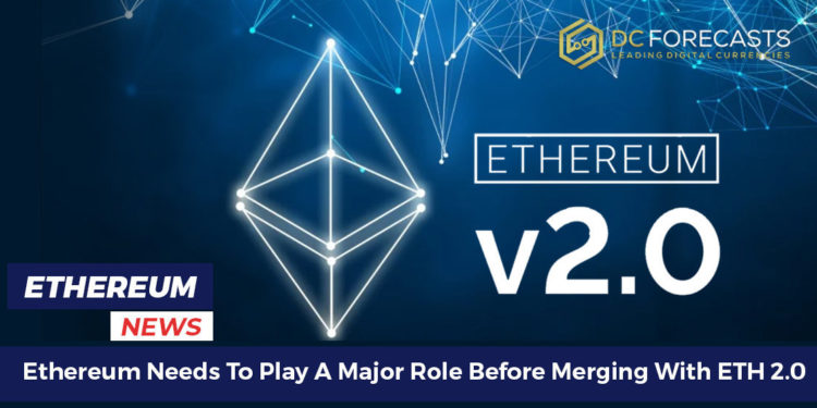 Ethereum eth 2.0 six top crypto firms