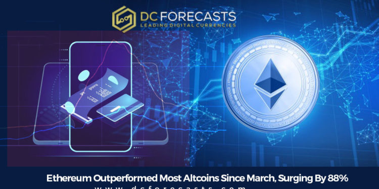 Ethereum outperformed