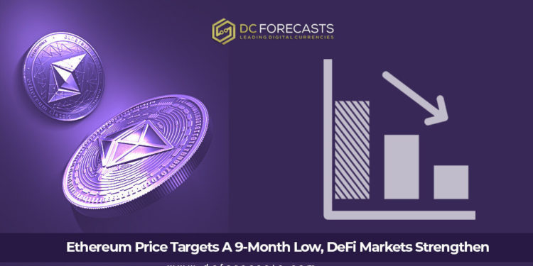 ethereum price targets
