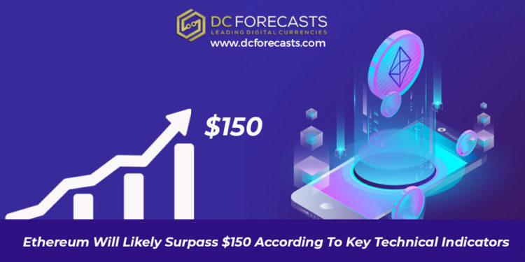 ethereum will likely