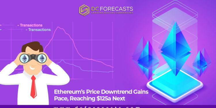Ethereum's price downtrend