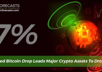 Expected Bitcoin Drop