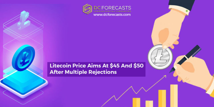 litecoin price aims|litecoin ltc price|litecoin ltc hourly