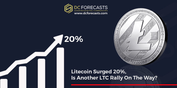 Litecoin surged