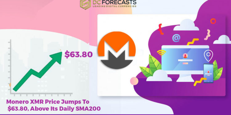 Monero XMR Price jumps|monero xmr price|Bitcoin Cash Defi|bitcoin gets into|half of ETH transactions