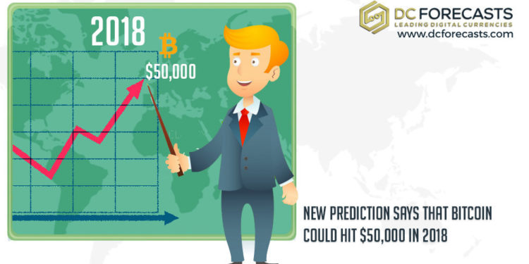New Prediction Says That Bitcoin Could Hit