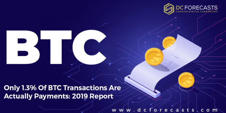 Only 1 3% Of BTC|What Drives BTC