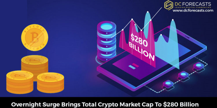 Overnight Surge|Overnight Surge