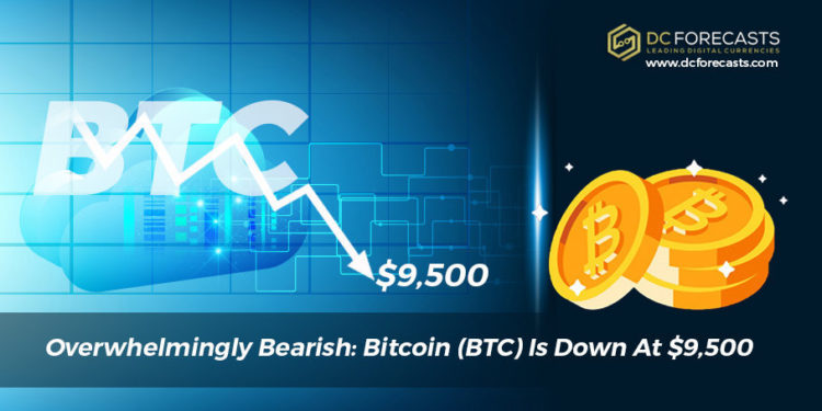 Overwhelmingly Bearish