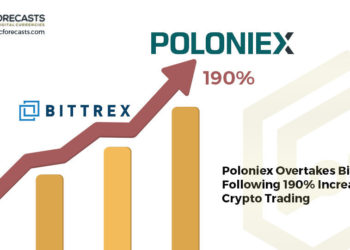 Poloniex