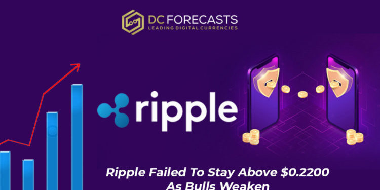 ripple failed to stay|
