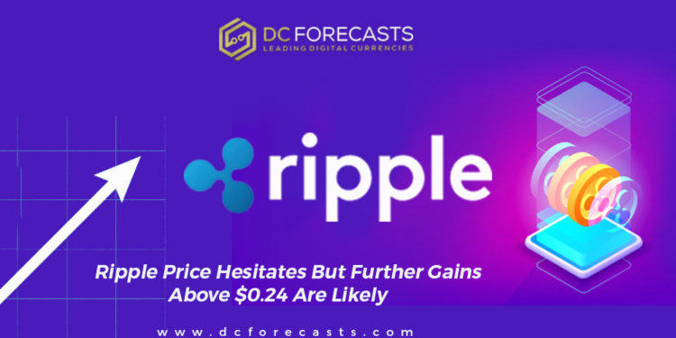 ripple price hesitates