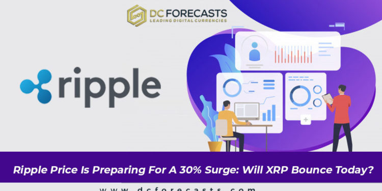 ripple price is preparing|ripple xrp price outlook chart