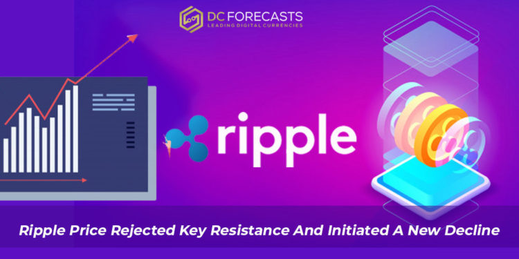 ripple price rejected