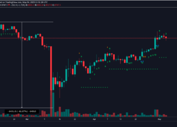 Ripple|Ripple|Ripple