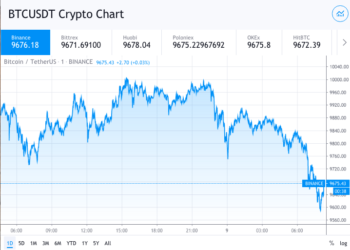 bill clinton|Bill Clinton