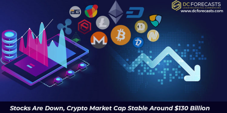 Crypto Market Cap Stable