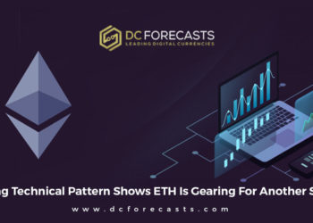 strong technical pattern