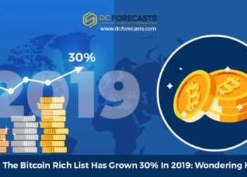 the bitcoin rich list|KPMG reports