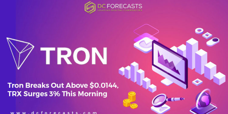 tron breaks out|trx price tron price action