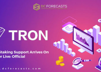 Monero's price movement