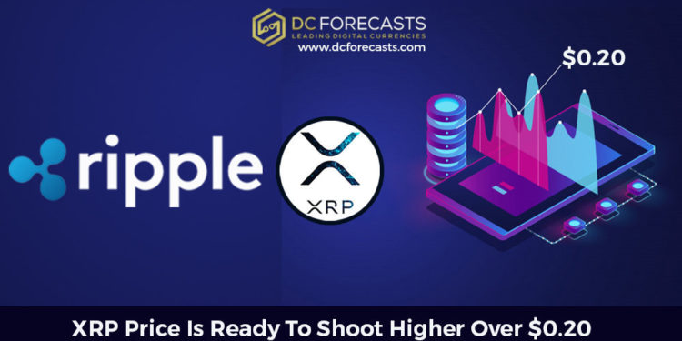 xrp price is ready|ripple xrp price chart news|early ripple investor xrp news