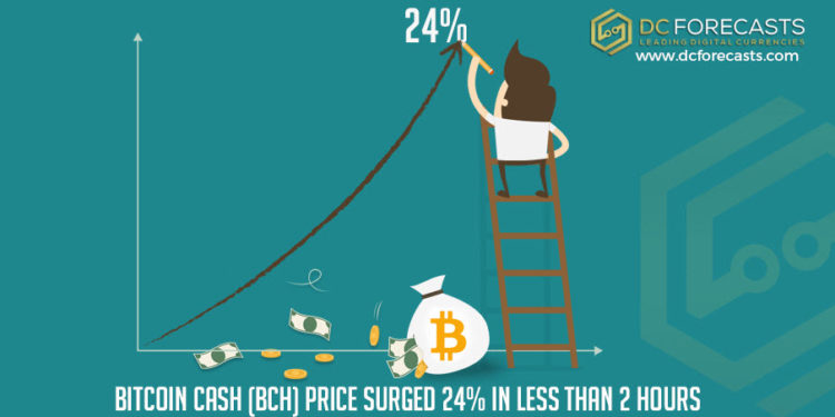 JOB OPPORTUNITIES IN BLOCKCHAIN