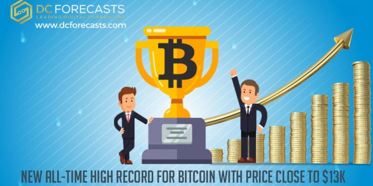 High Record For Bitcoin