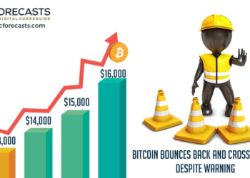 Bitcoin Bounces Back And Crosses $16