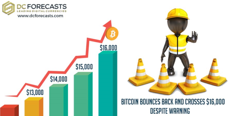 Bitcoin Bounces Back And Crosses $16