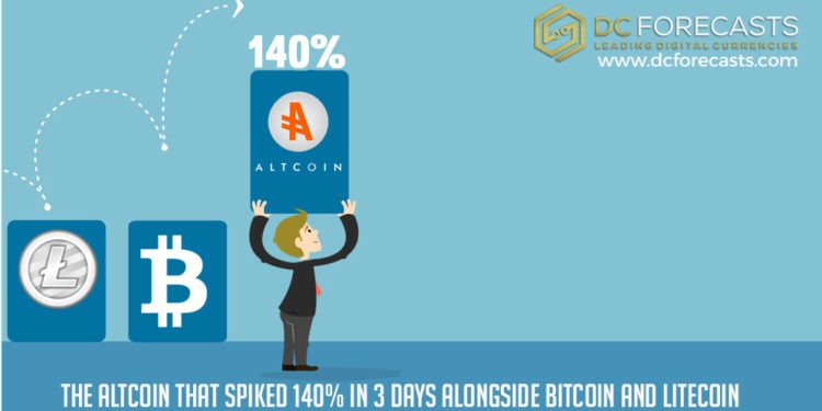 The Altcoin That Spiked 140% In 3 Days Alongside Bitcoin And Litecoin