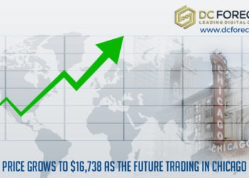 Bitcoin Price Grows To $16,738 As The Future Trading In Chicago Begins