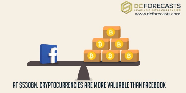 Cryptocurrencies Are More Valuable Than Facebook