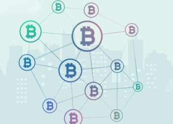 BTC Replicates, bitcoin, price, support