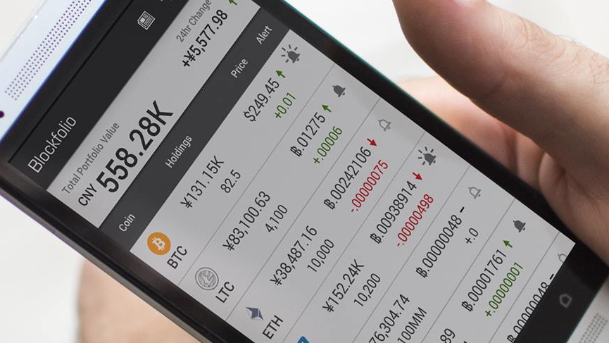 blockfolio has officially rebranded, ftx, exchange, bankman