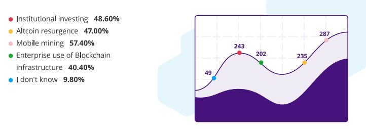 ConsenSys|grid+