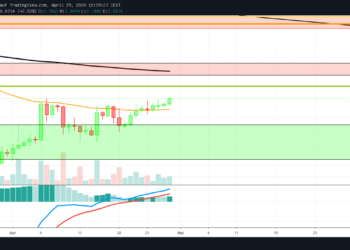 retail payment portal