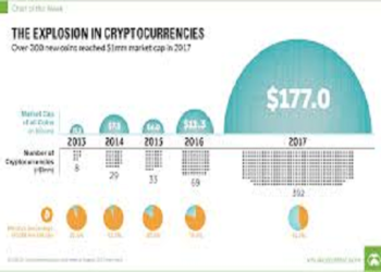 A LІTTLЕ LІGHTNІNG PRОJЕСT HАЅ TWО BІG IMРLІСАTІОNЅ FОR BІTСОІN'Ѕ TЕСH
